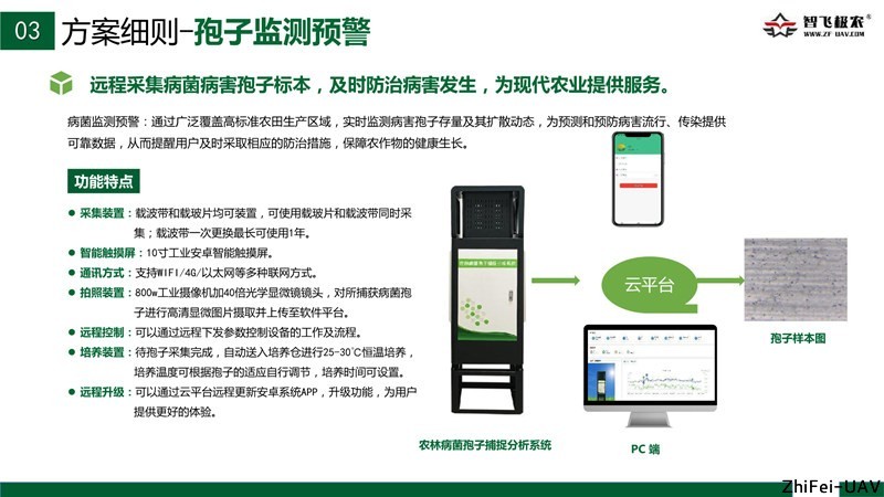 河北智飛極農(nóng)無人機(jī)科技|保定ASFC無人機(jī)駕駛員培訓(xùn)考證|打藥撒藥噴藥植保無人機(jī)
